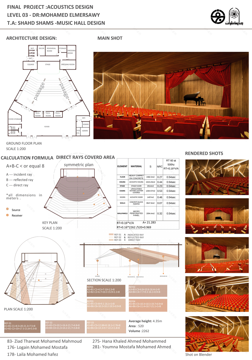 音乐大厅声学设计及视线研究项目丨Helwan大学美术学院建筑系-50
