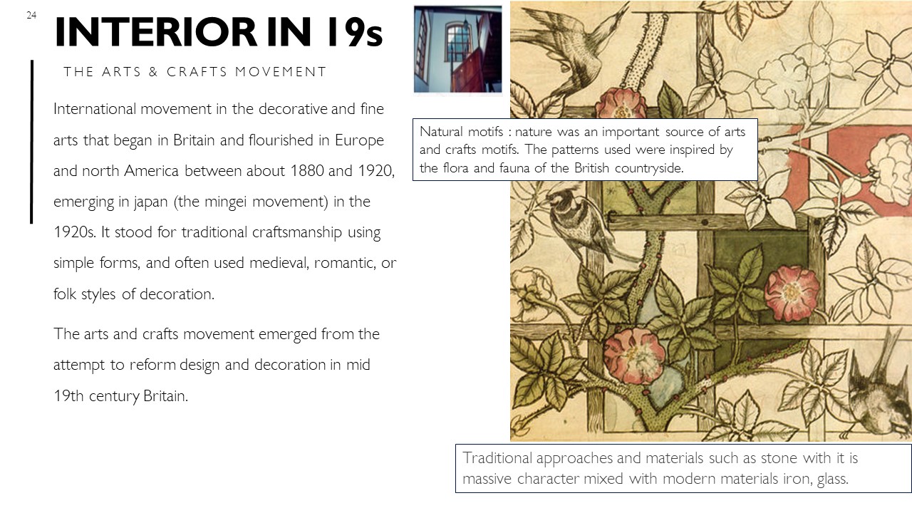 Undergraduate Semester Work: Interior Design-23
