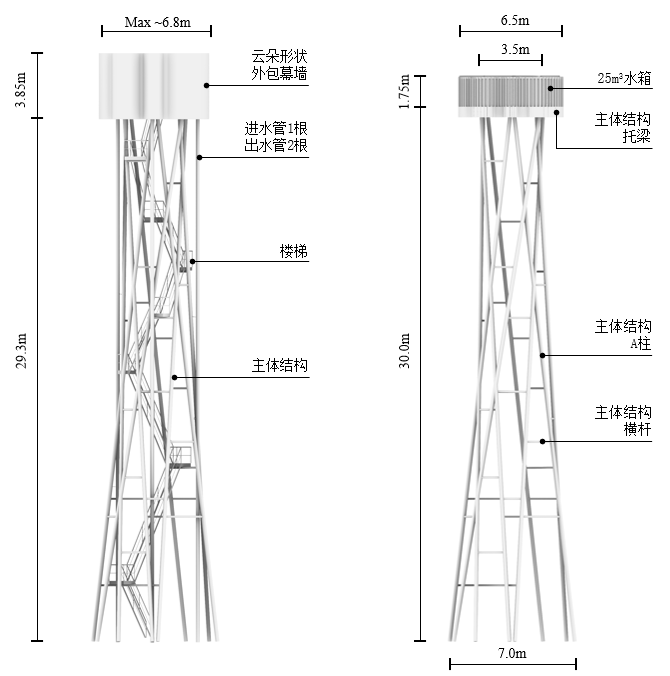 StructureTalks|锐驰嘉兴园区景观水塔-97