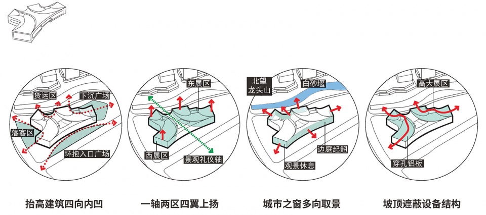 宜宾科技馆丨中国宜宾丨同济大学建筑设计研究院（集团）有限公司-32