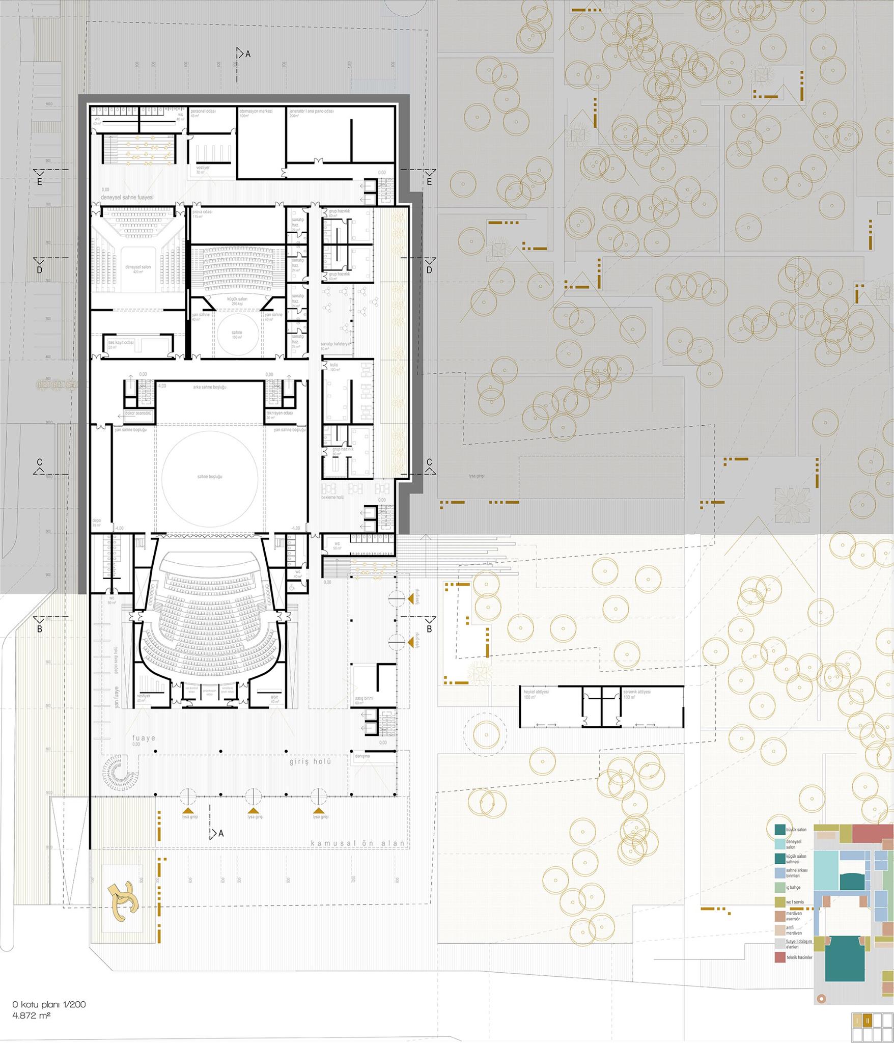 LuleburgazAcademyofArtsCompetition-2.Prize|CollectiveArchitects-3