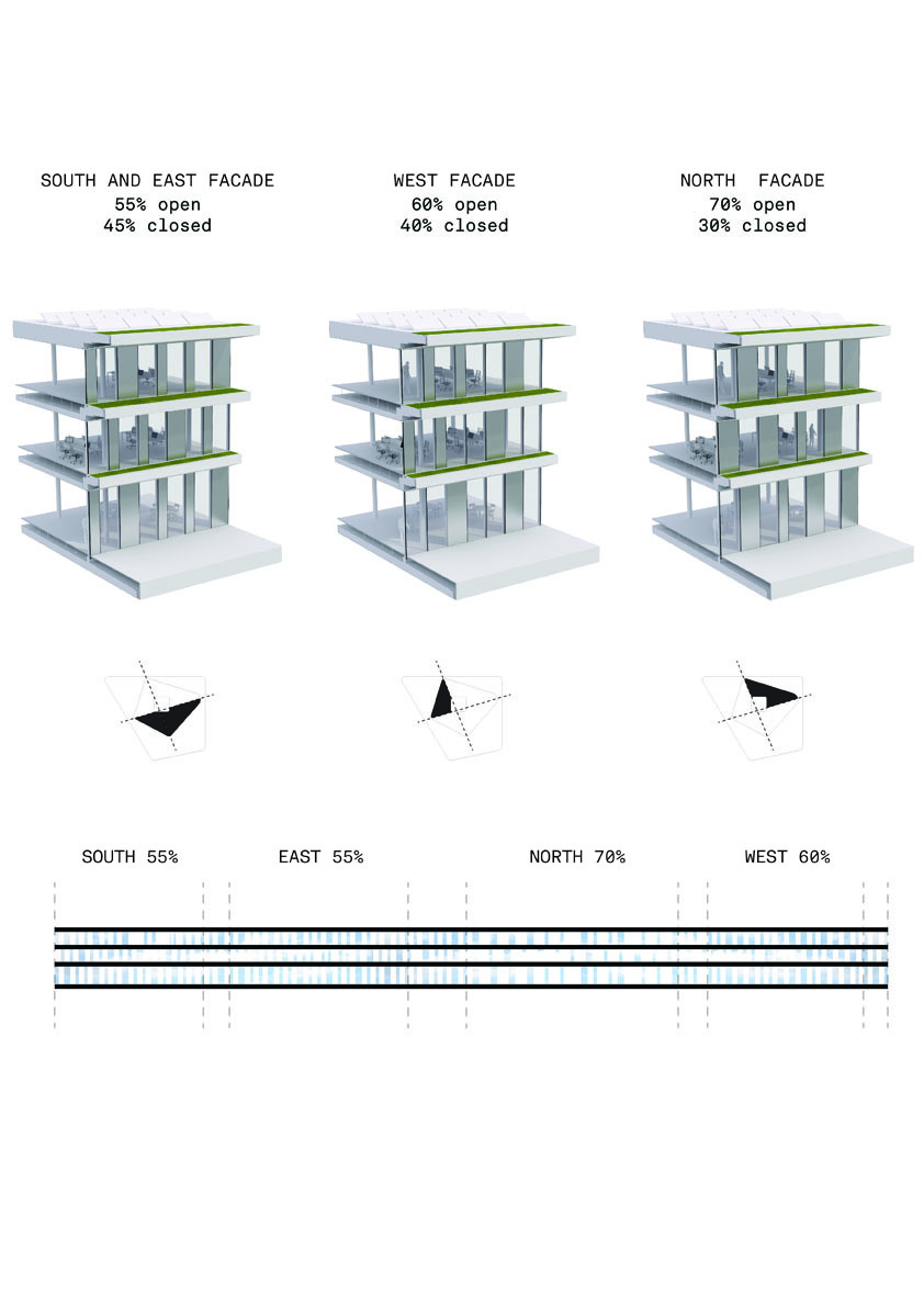 Agristo 总部丨比利时丨OYO-38