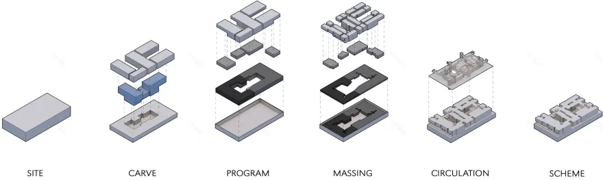 加州阳光下的绿色社区·3030 内布拉斯加州丨美国丨Michael W. Folonis Architects-18