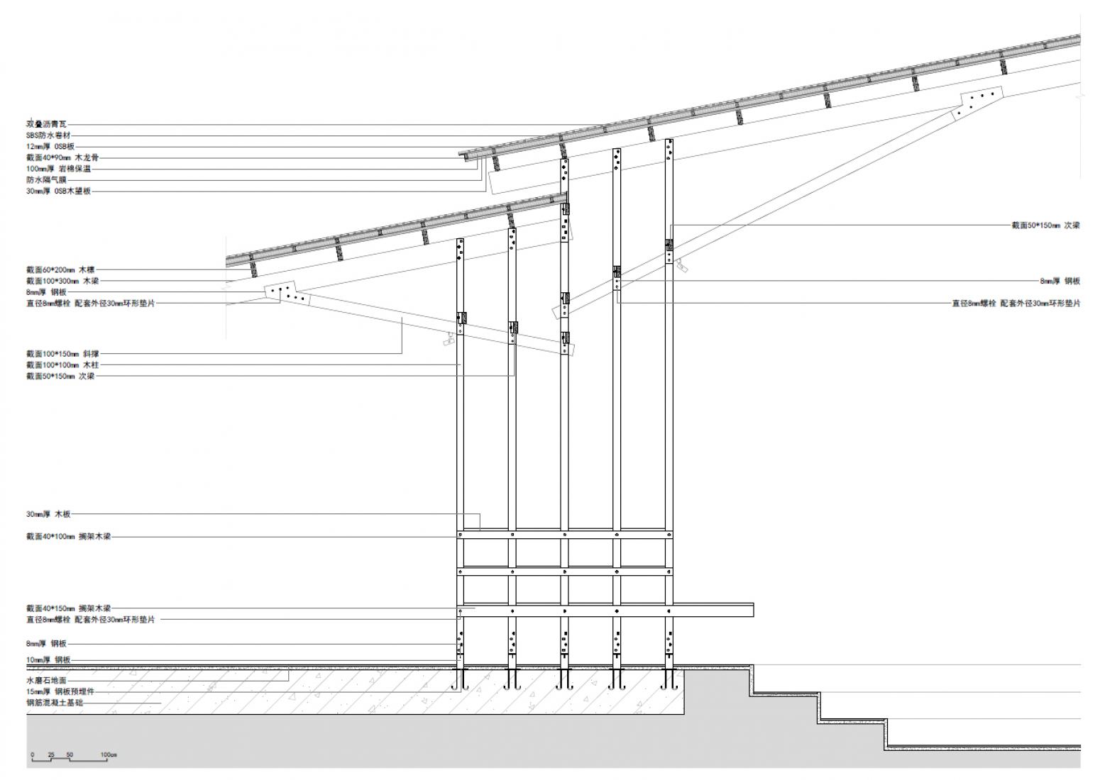 LUO studio地黄炮制工艺品展览馆丨中国焦作丨LUO studio（罗宇杰创立）-79