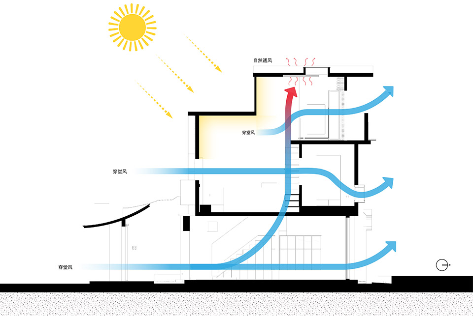 “学背之家”,城中村的故土原乡丨中国惠州丨仓北文旅·共和营造建筑工作室-65