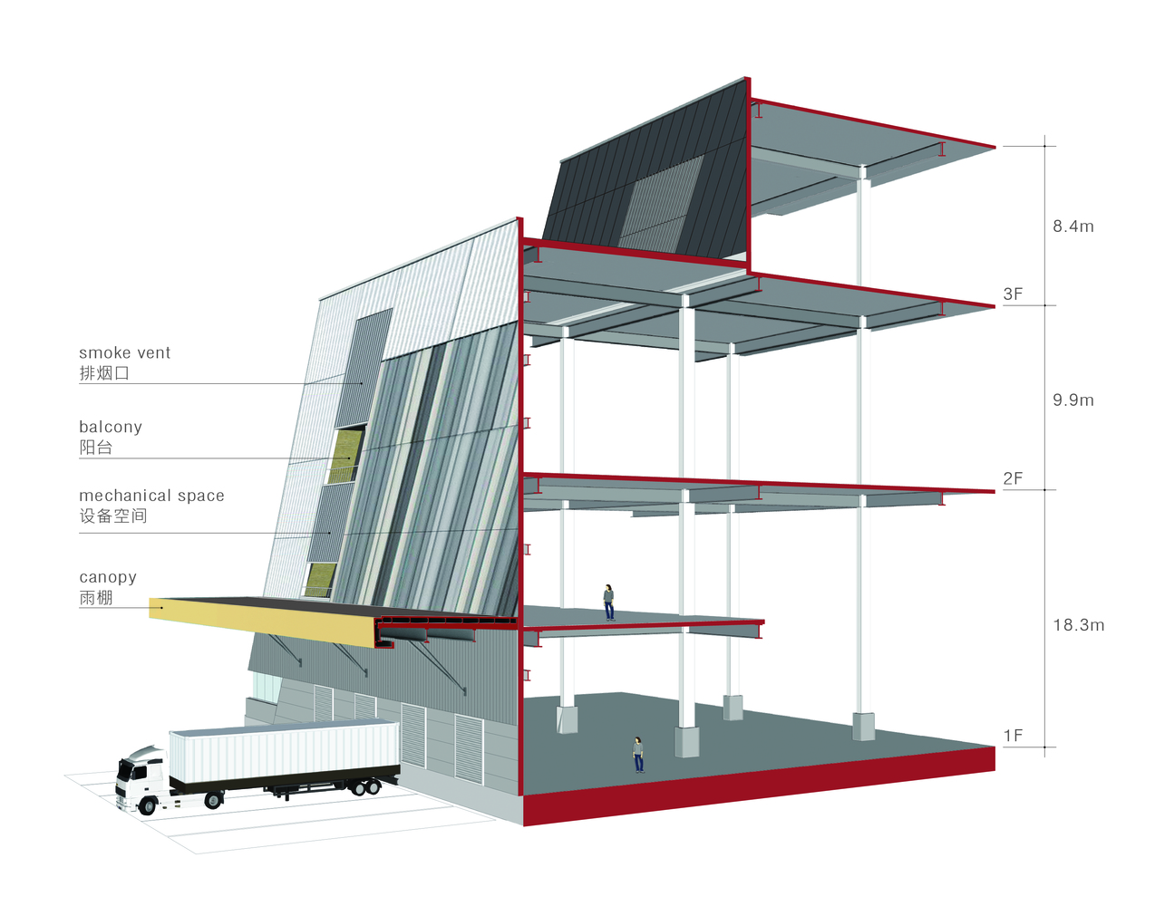 ALP 联盟物流杨梅 JJP 仓库-59