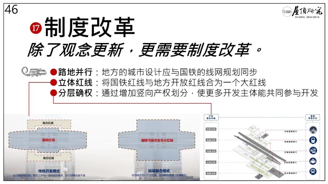 杭州西站 · 超级高铁站的未来设计启示丨中国杭州丨筑境设计-97