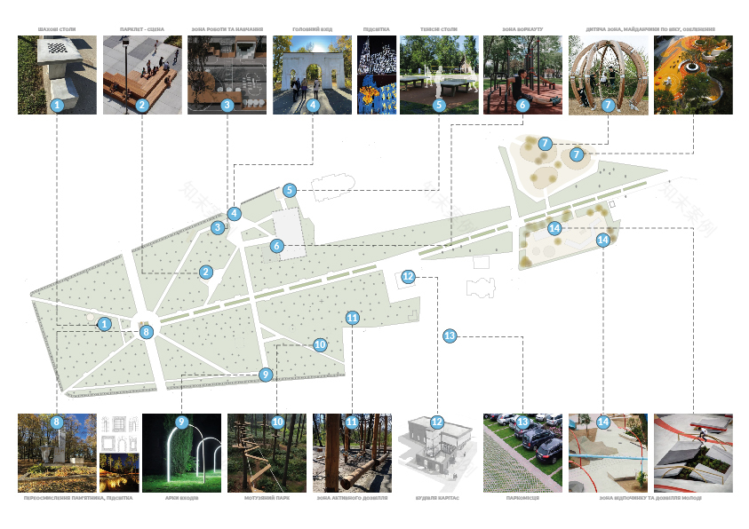 HLYBOKA城市发展项目丨乌克兰-12