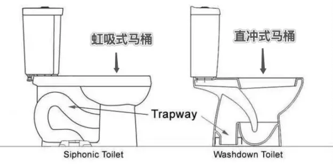 理想卫生马桶功能区打造指南-19