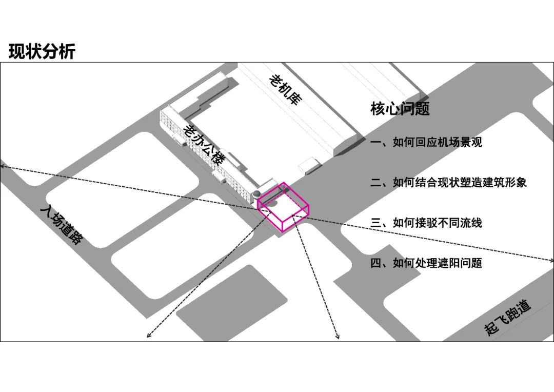 滨州大高机场 / 山东省城乡规划设计研究院-10