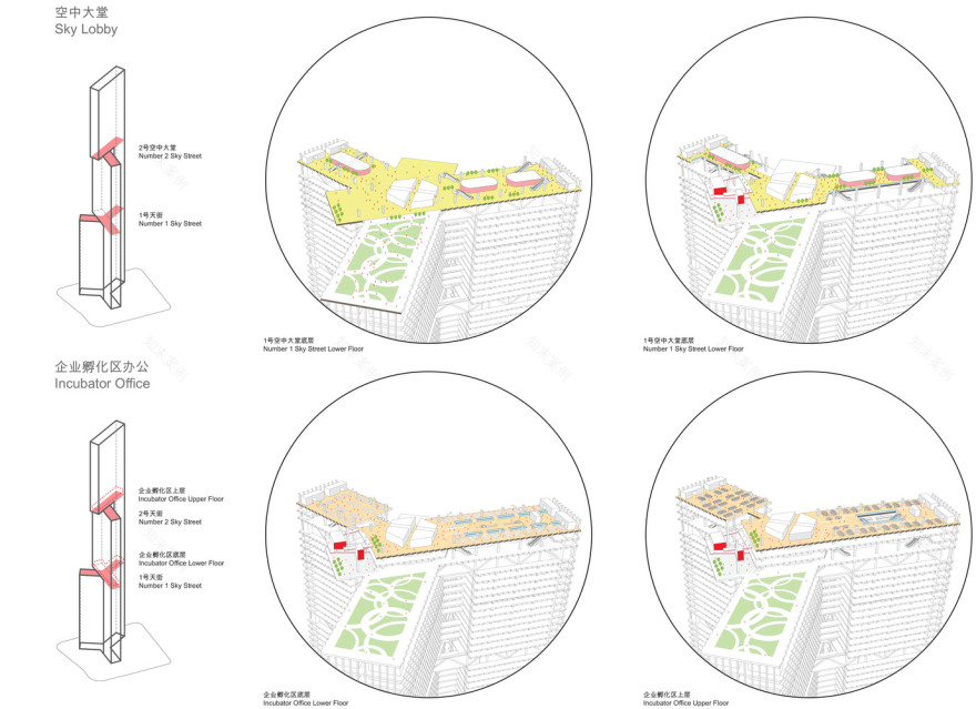 PLP 揭晓珠江三角洲最高建筑作为新总体计划的一部分-38