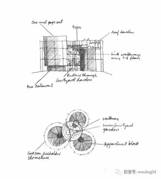 煤气包改造变身高档住宅区-34