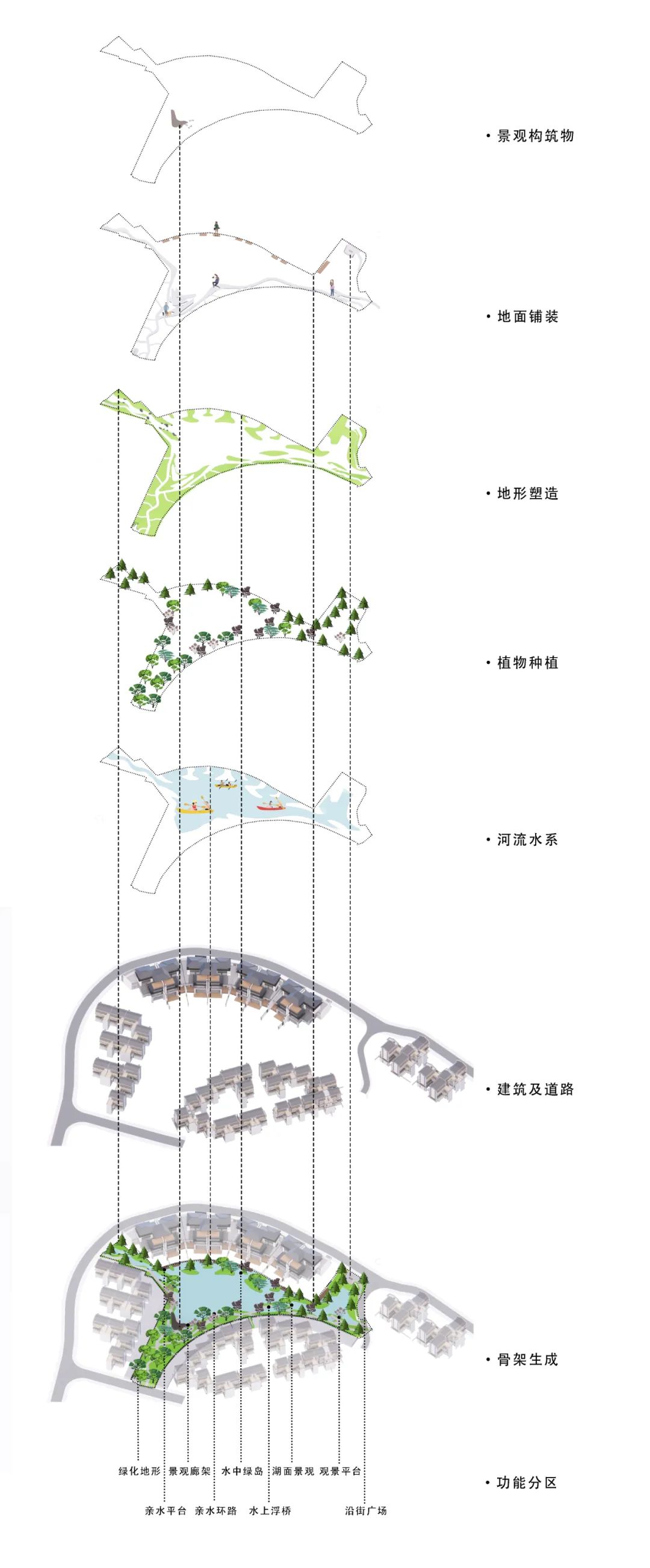 傍山麓野 | 长沙麓隐青竹湖-40