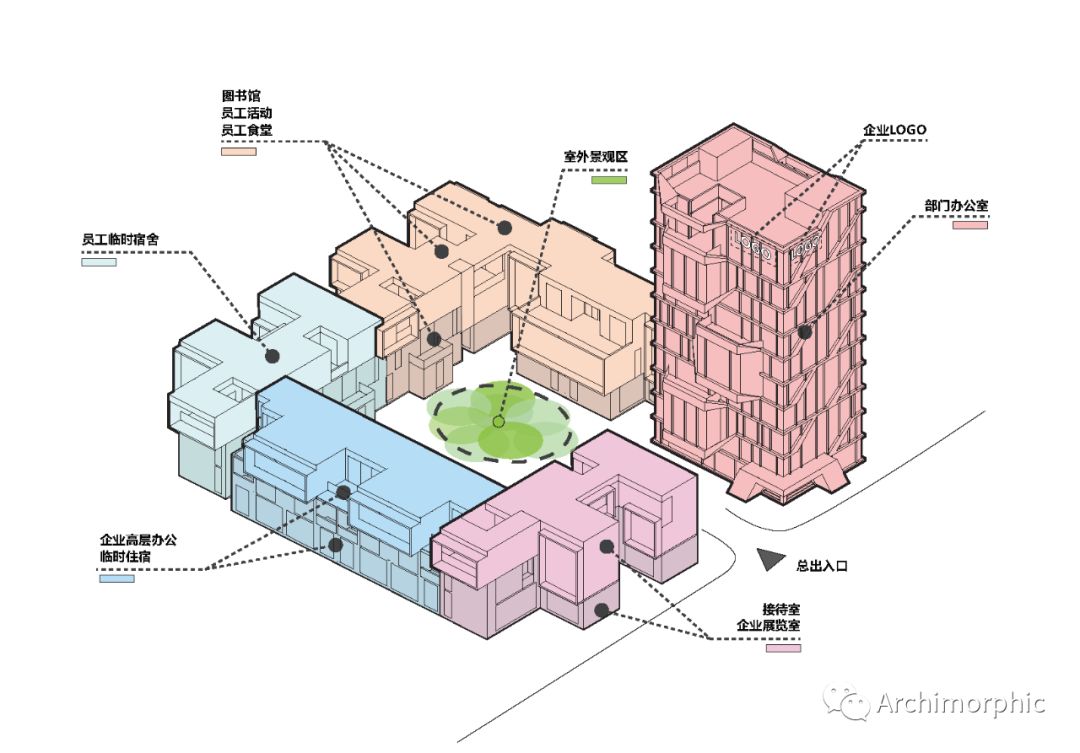 郑州瀚海尔湾住宅与西亚斯科技产业园施工现场直击-26