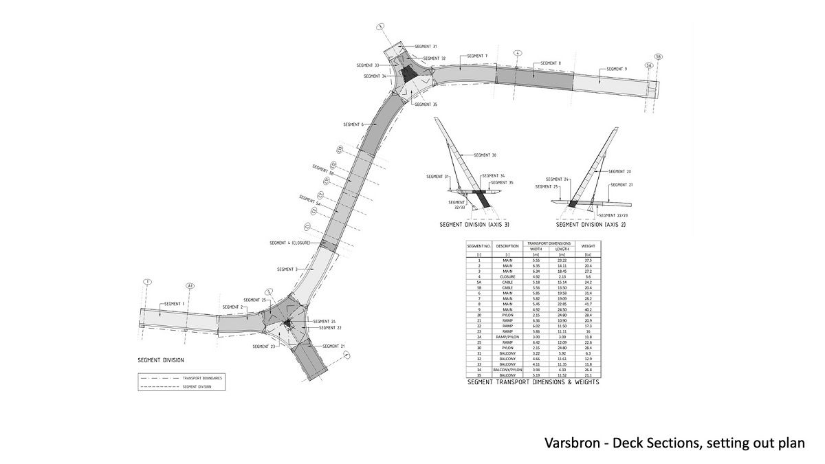 瑞典赫尔辛堡 Varvsbron Dockyard 桥-4