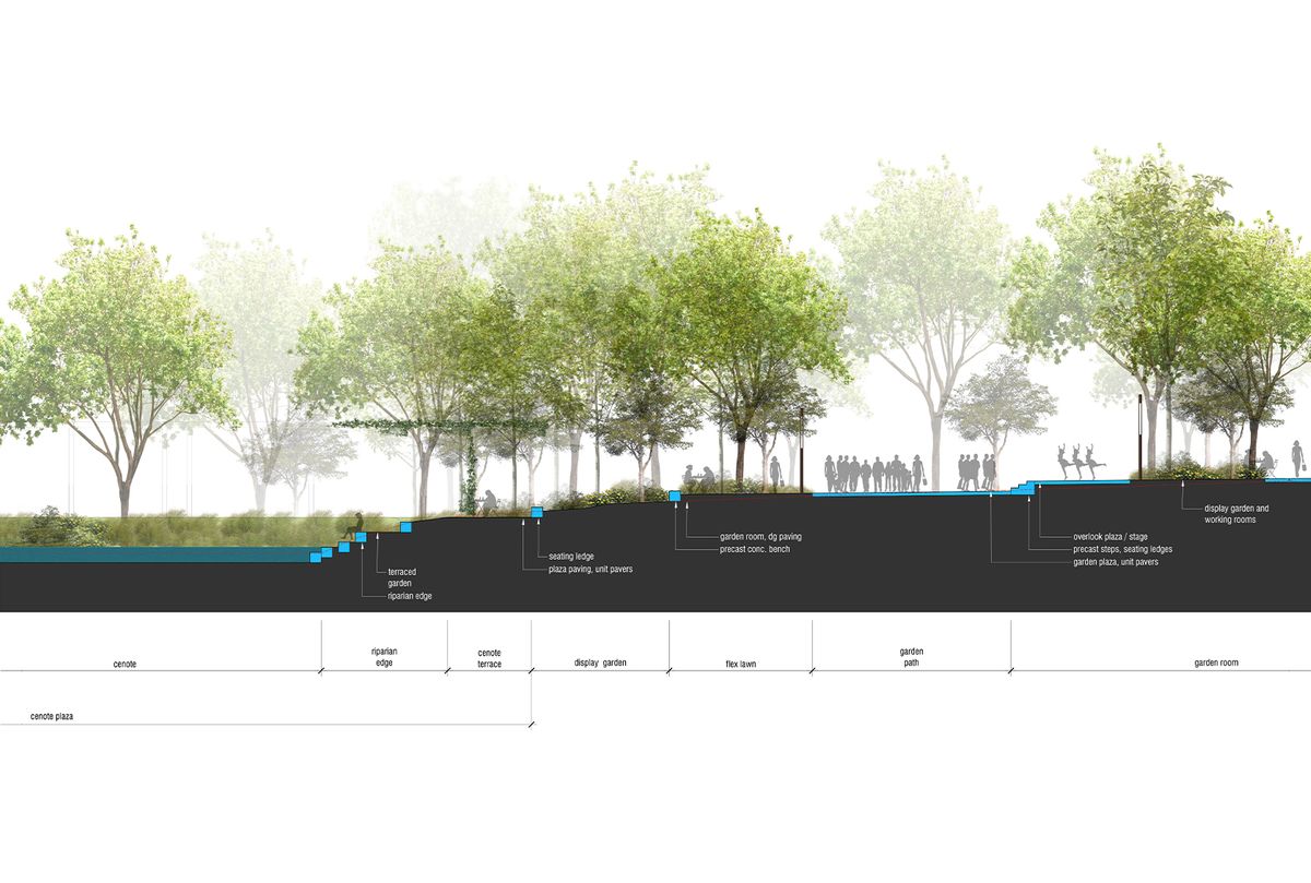 墨西哥城伊比利亚美洲科技大学分校

注：ITESM 一般指墨西哥伊比利亚美洲科技大学（Instituto Tecnológico y de Estudios Superiores de Monterrey），根据具体内容可能会有差异，若有更准确信息可进一步校正 -11