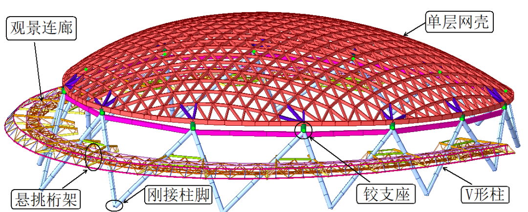 四川南充市复杂钢结构体育场馆设计丨中国南充-43
