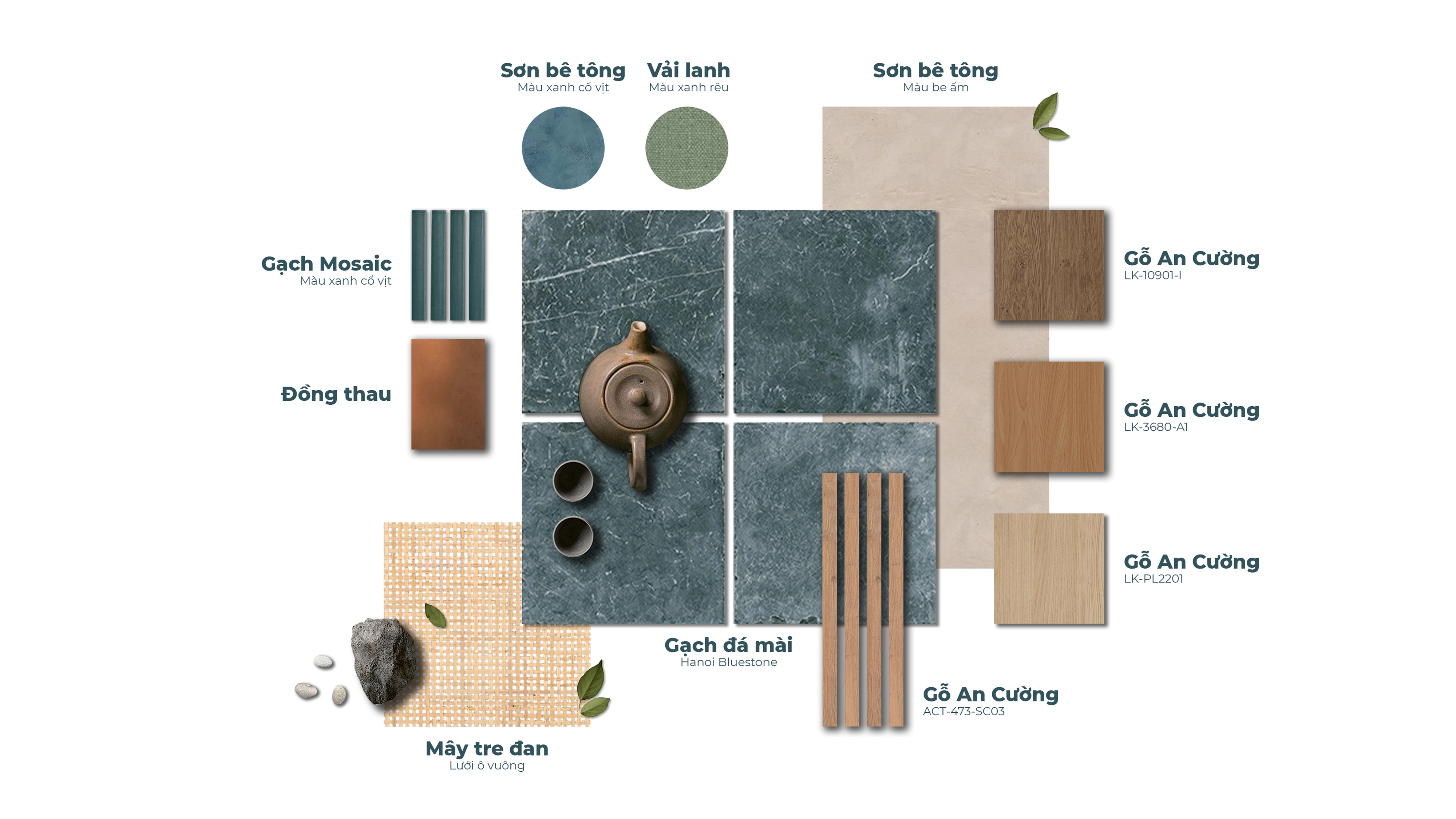 IDA 2023 参赛作品丨Lưu-7