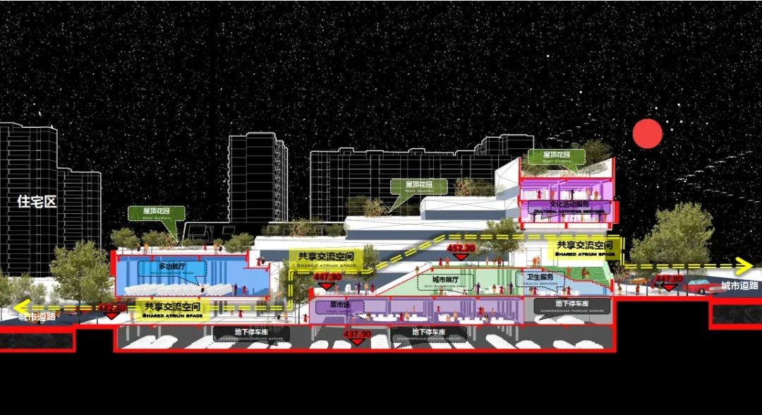 成都福田社区综合体丨中国成都丨四川省建筑设计研究院有限公司-16