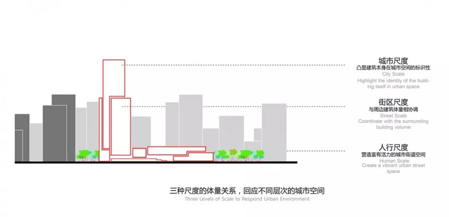 永嘉三江立体城希尔顿酒店丨中国温州-17