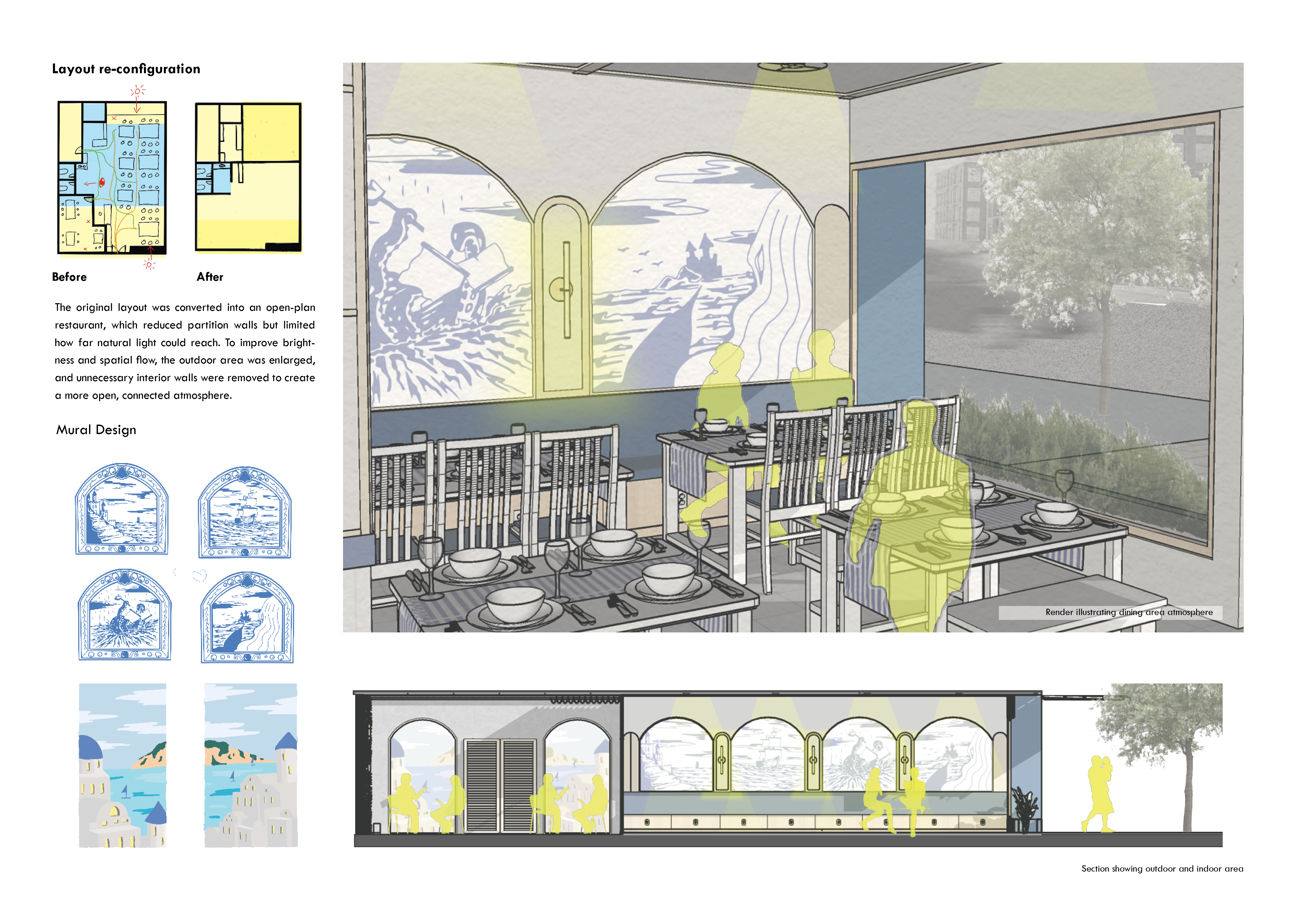 Interior Architecture Portfolio 2025-18