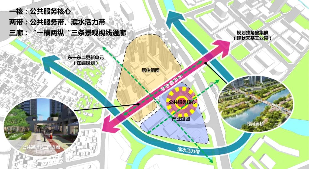 龙岗区洪围片区城市更新单元规划丨中国深圳丨深圳市日杰瑞欣城市规划设计咨询有限公司-20