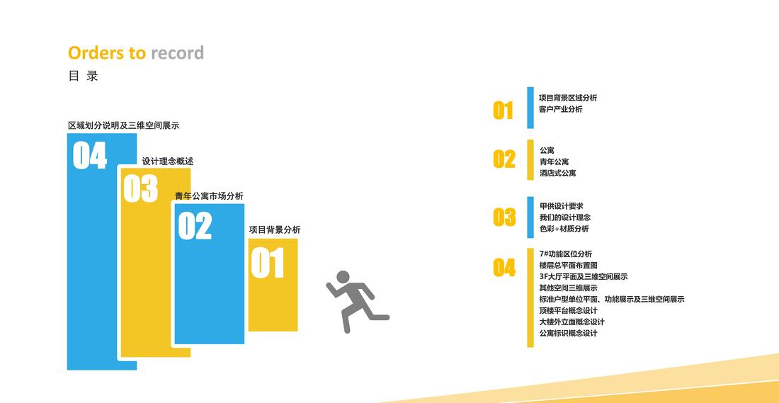 
现代青年公寓汇报方案 -1