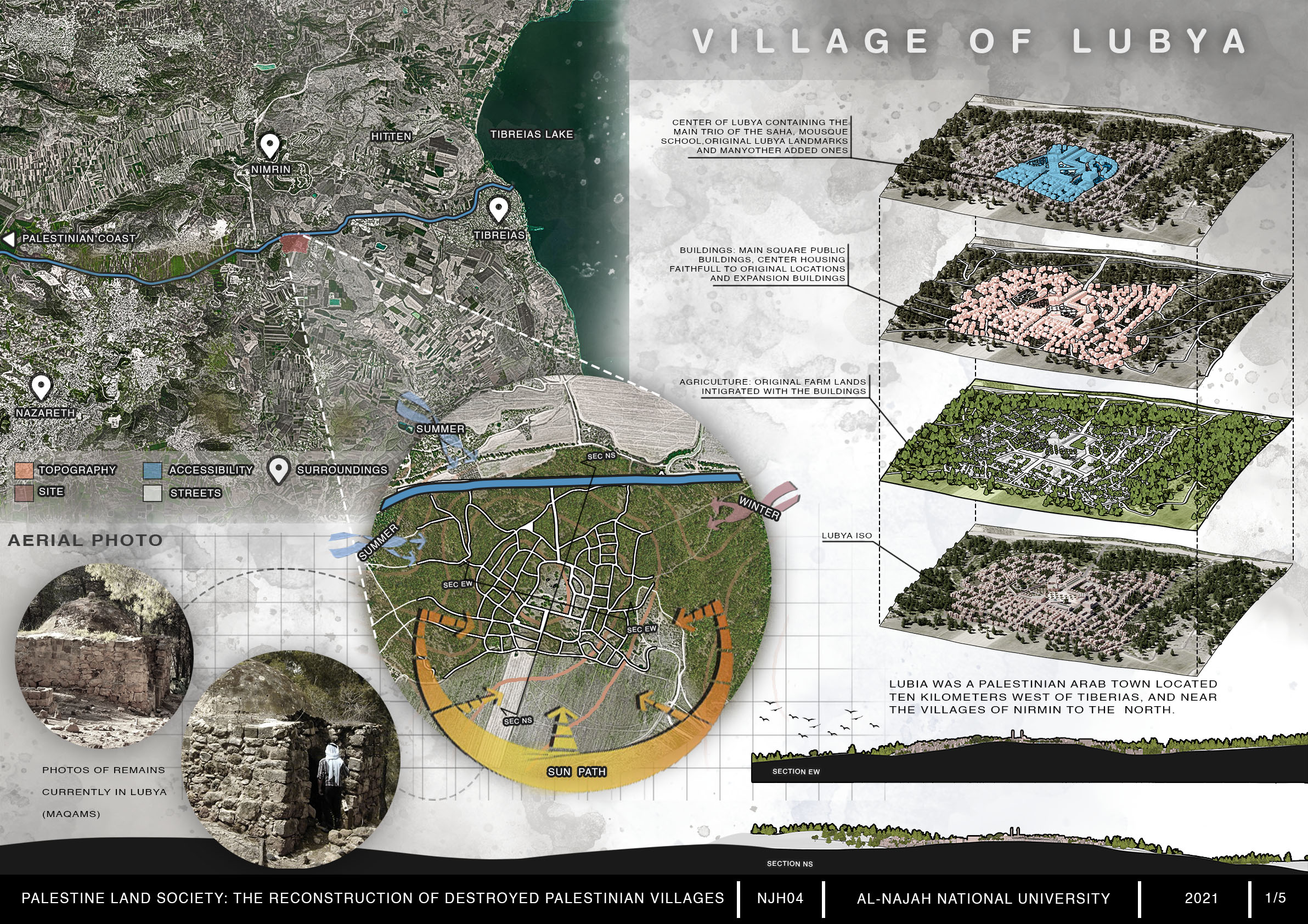 卢比亚的重建丨巴勒斯坦-4