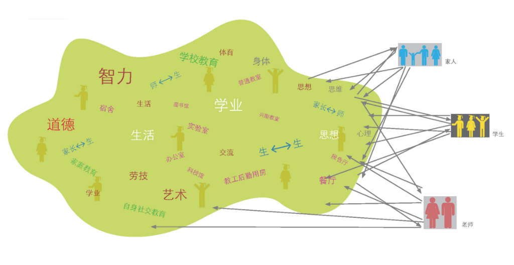 童趣空间·上海松江区盛乐幼儿园-9