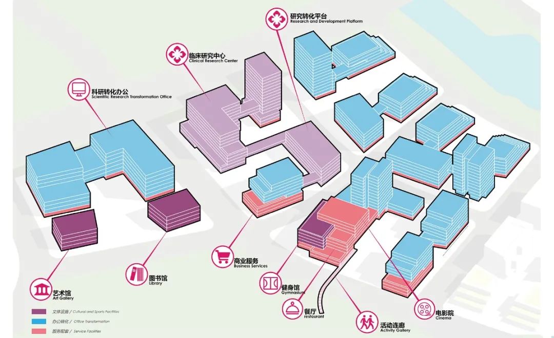 世界顶尖科学家社区（上海临港）丨中国上海-75