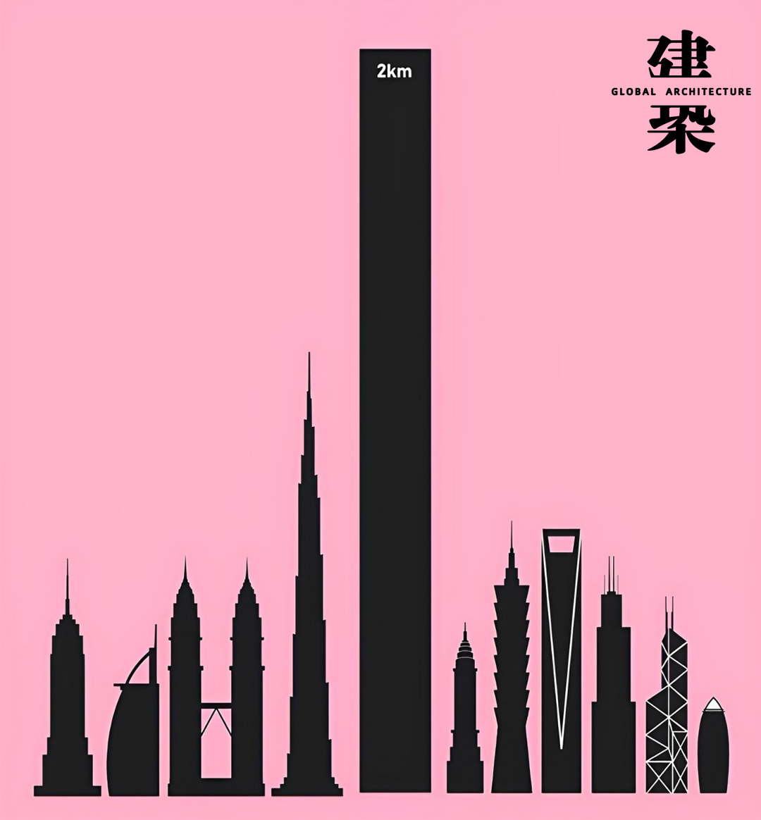 沙特巨型塔楼丨福斯特建筑事务所-0