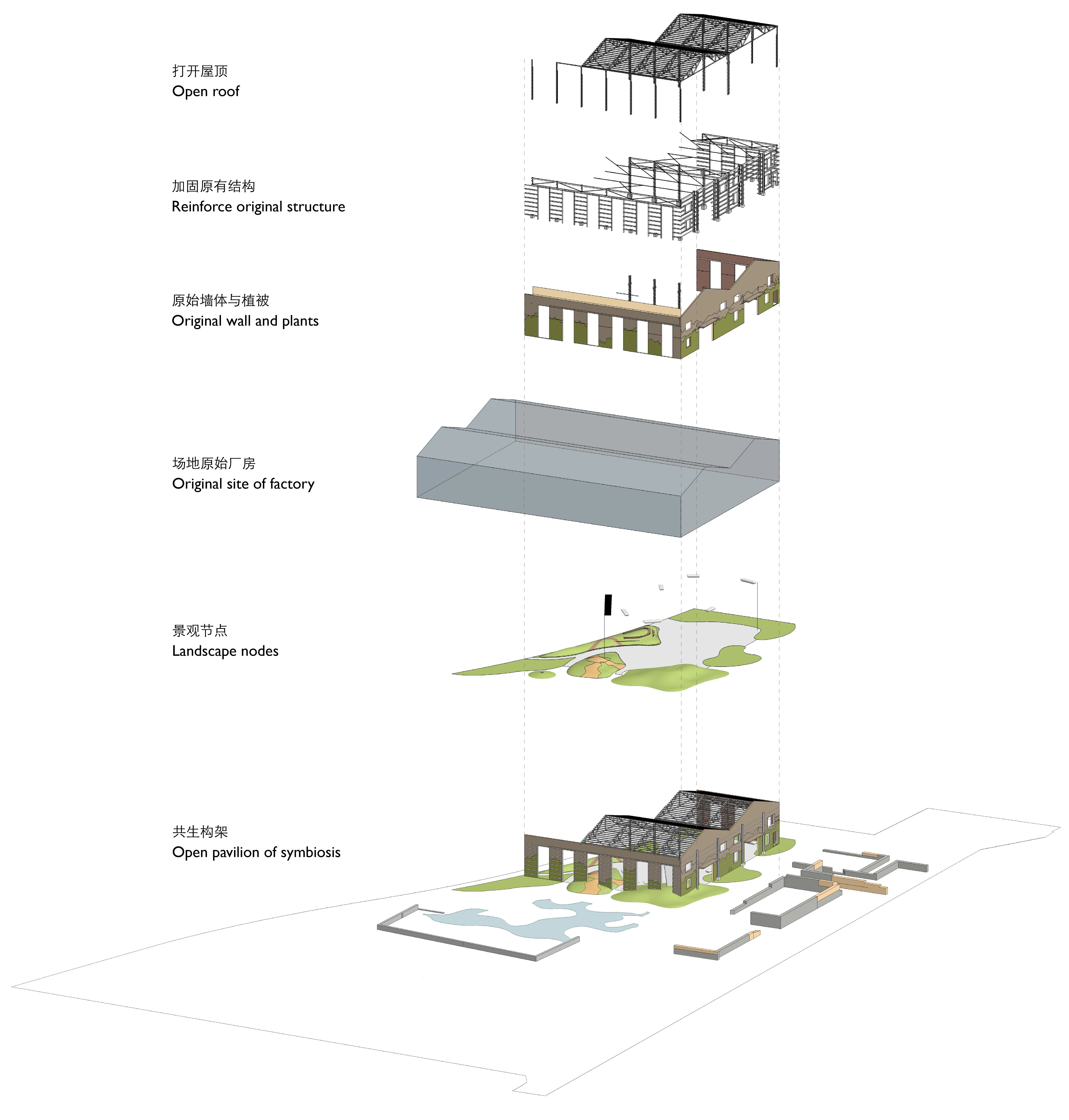 杨树浦六厂滨江公共空间更新·电站辅机厂东厂丨中国上海丨刘宇扬建筑事务所-103