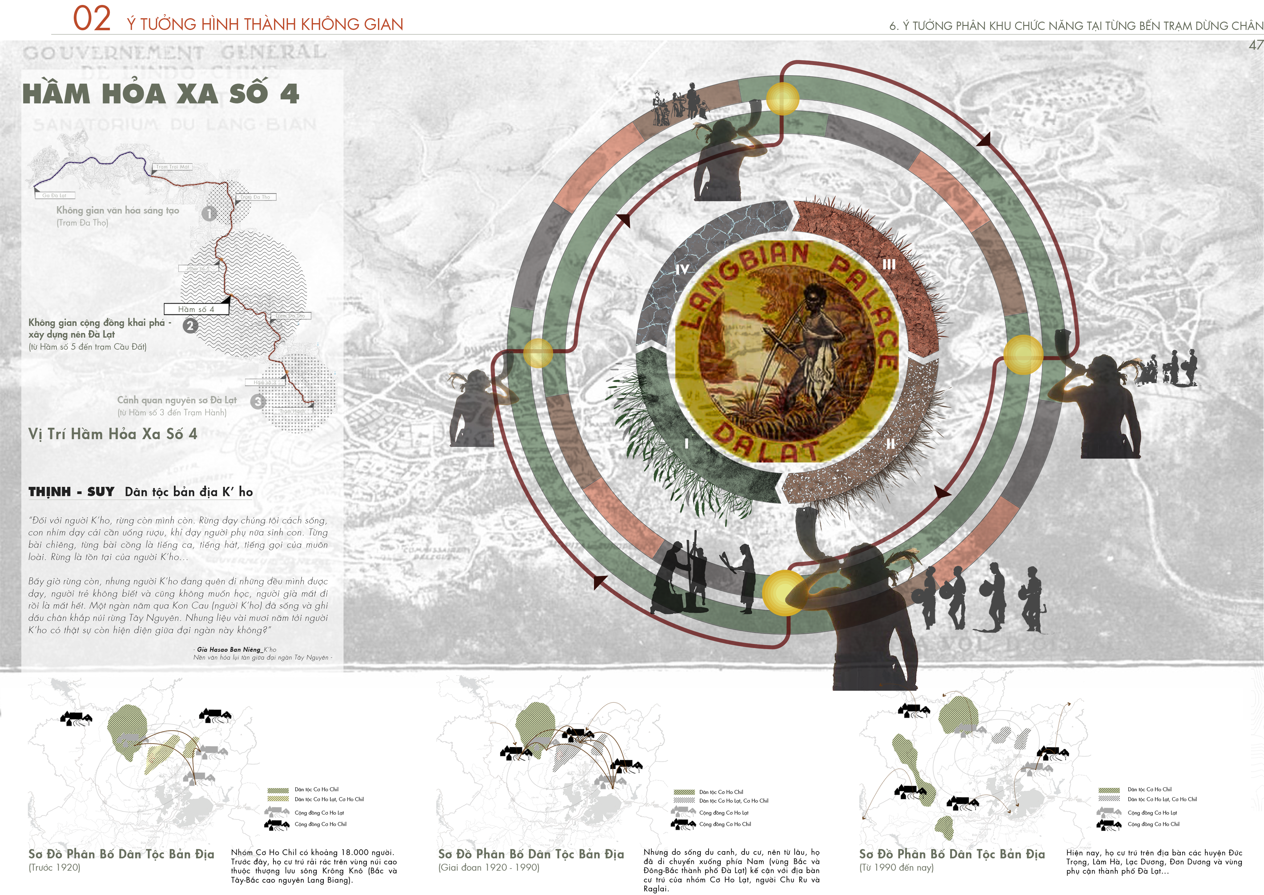 通过恢复大叻  藩朗齿轨铁路唤醒大叻记忆丨越南丨学生 Lê Tấn Chung-34