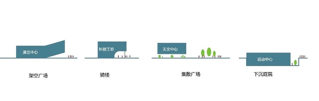 佛山新城义务教育学校（初中）新建工程丨中国佛山丨深圳市建筑科学研究院股份有限公司+湾区（深圳）城市规划设计有限公司-42