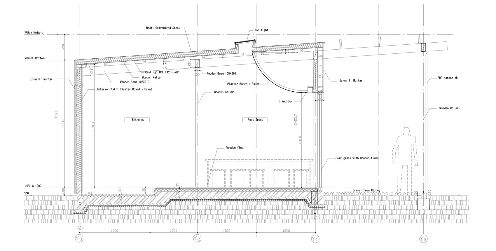 富士山脚花园，日本 / Fukei 风景研究所-65
