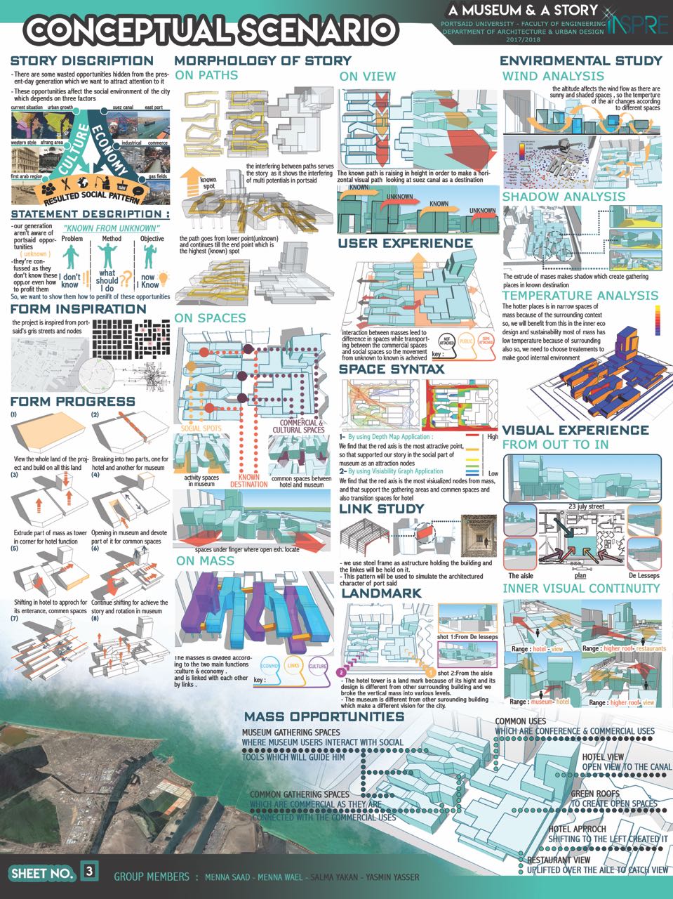 激励团队设计项目-5