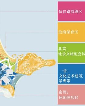 珠海文化艺术中心丨中国珠海丨AUBE欧博设计与COLDEFY联合体