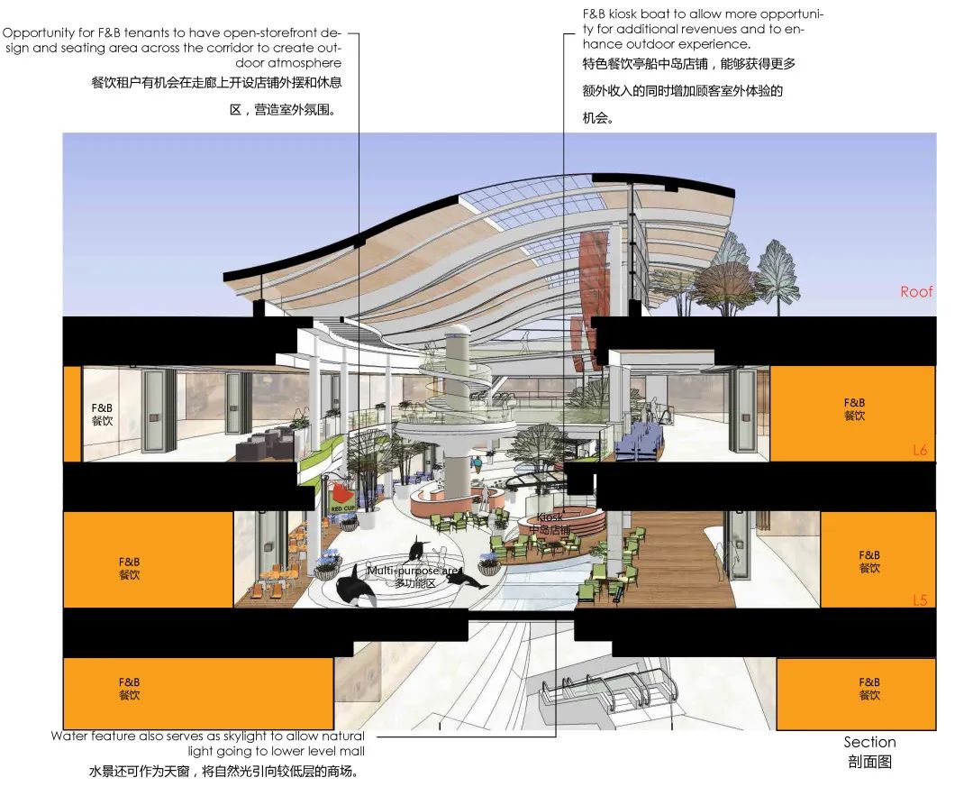 宁波万科海曙·印象城丨中国宁波丨CCDI悉地国际·腾远AT工作室-68