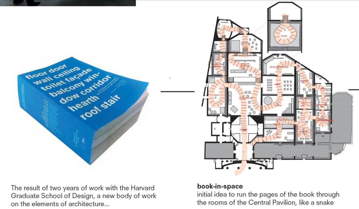 威尼斯双年展 2014 | 建筑元素揭秘-111