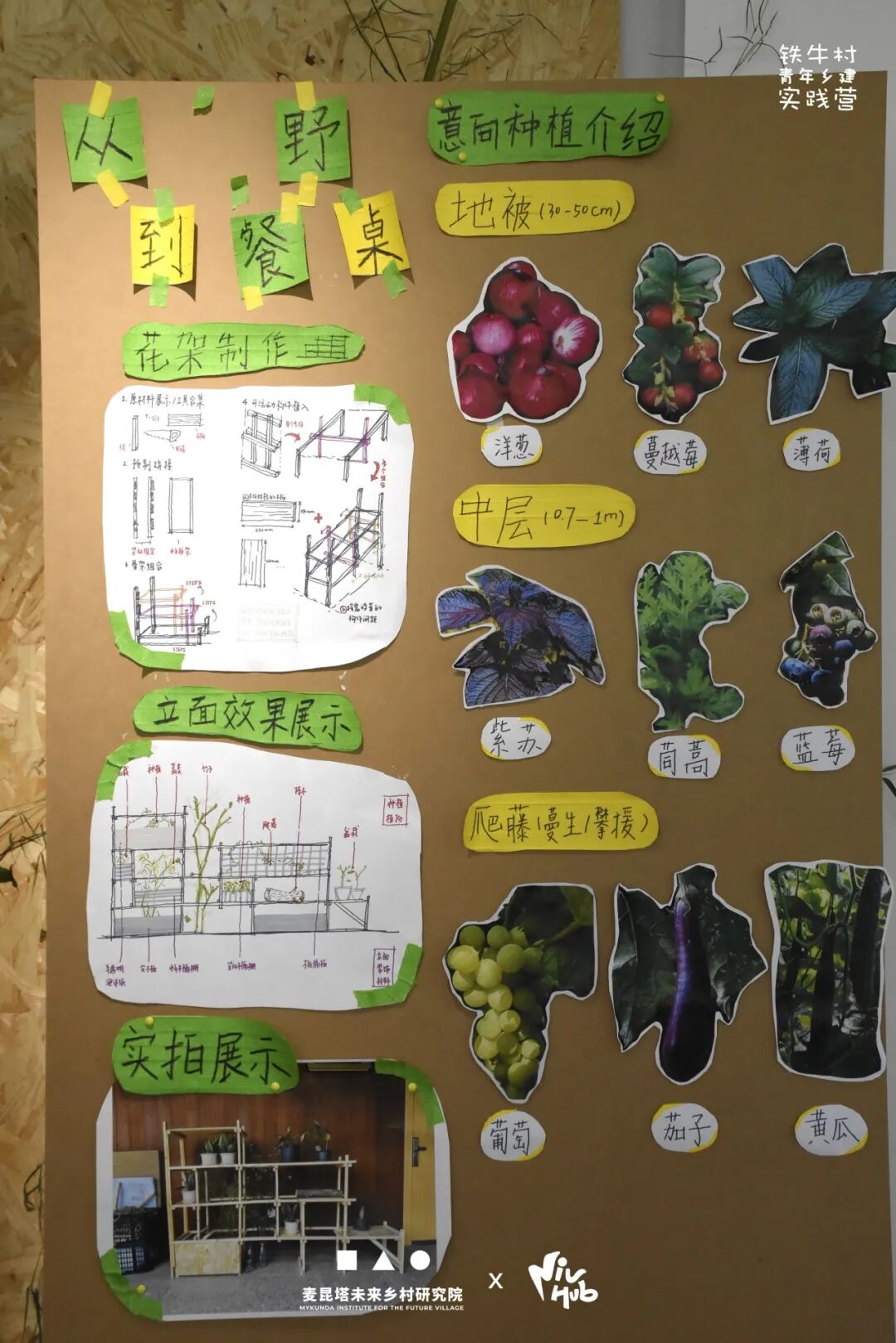 一场人与场地共生的创新实验｜铁牛村青年乡建实践营活动回顾-74