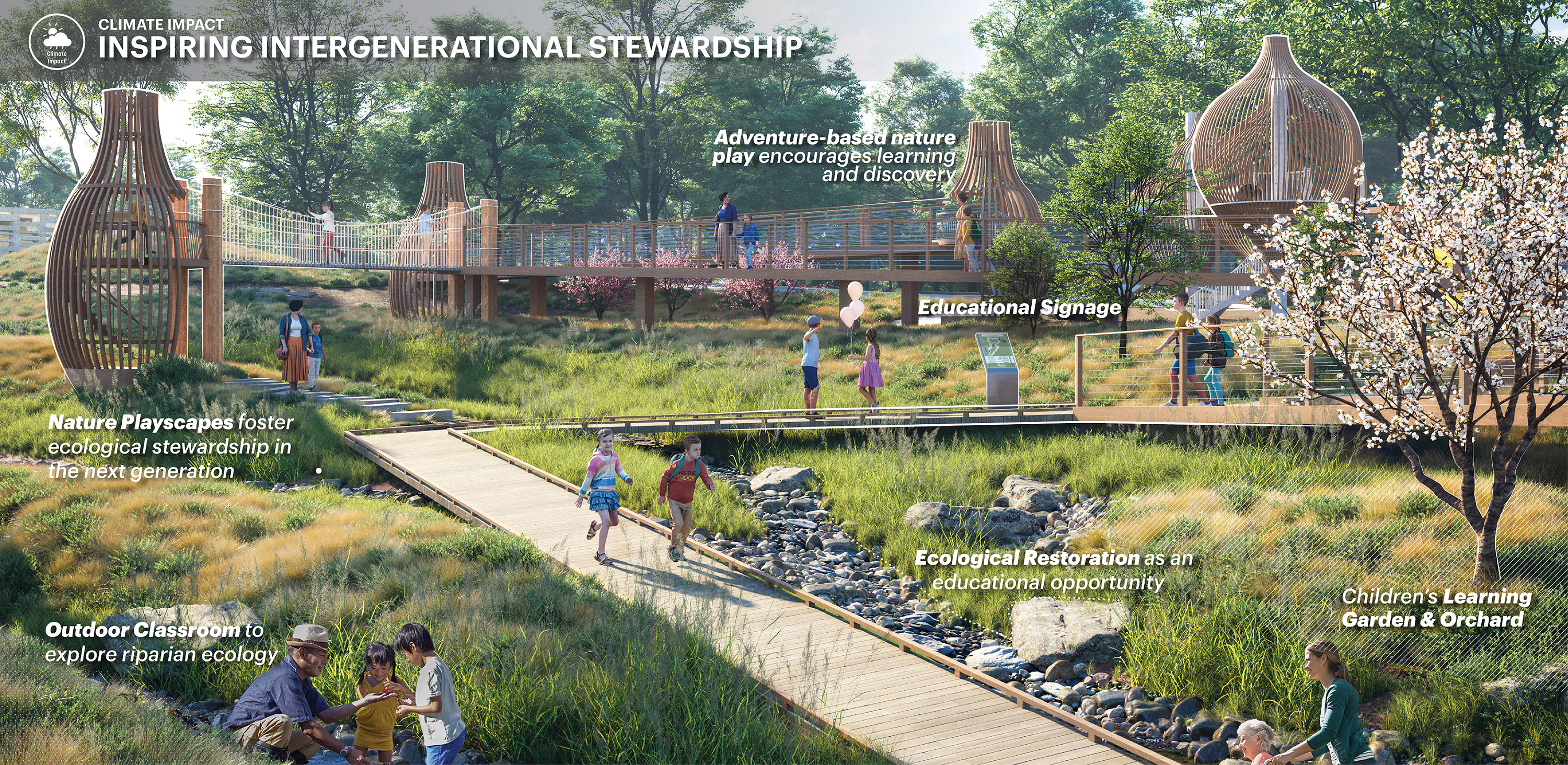 The Ellinikon Metropolitan Park and Coastal Front | Sasaki-12