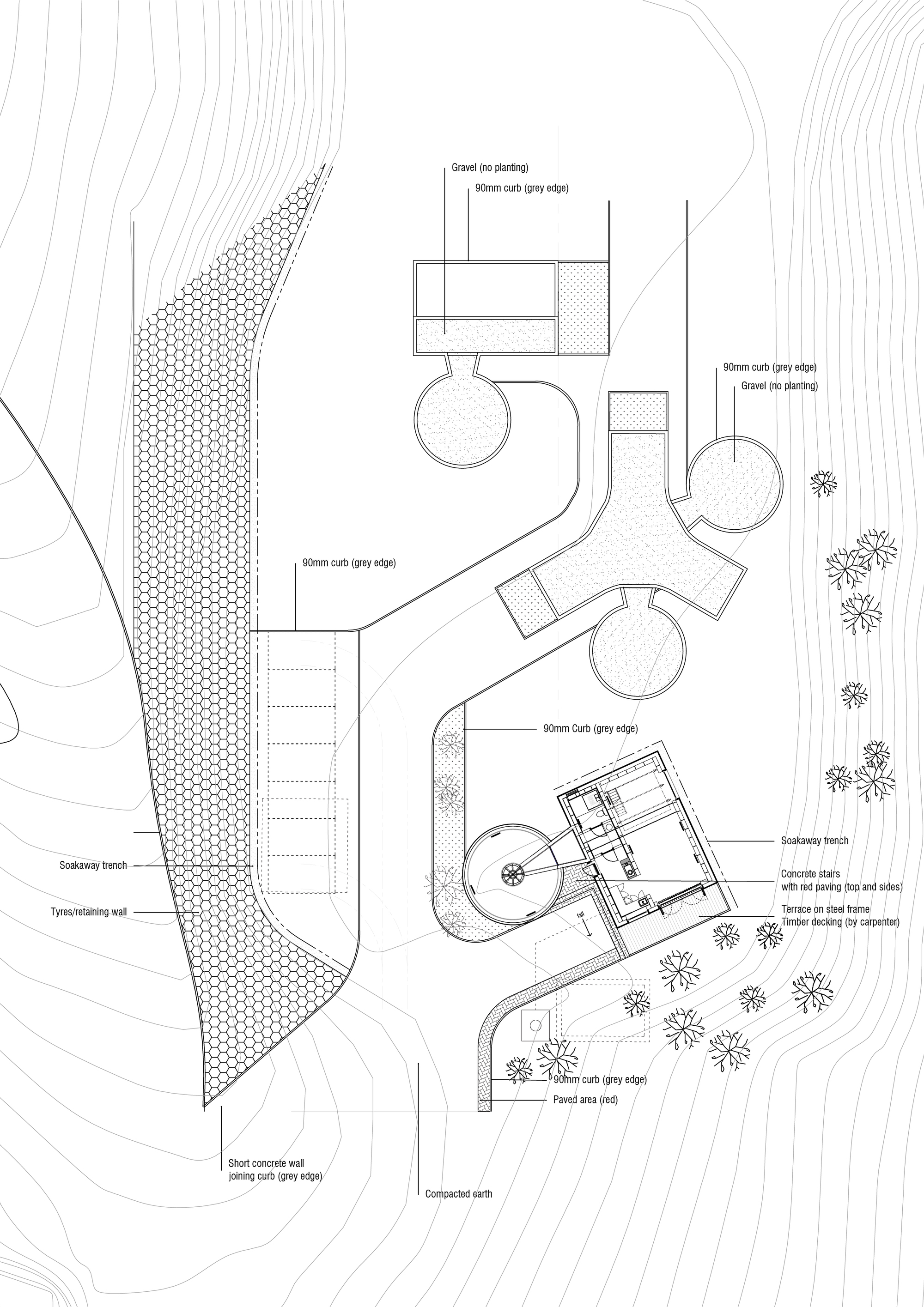 Ger Plug-In 3.0 / District Development Unit-33