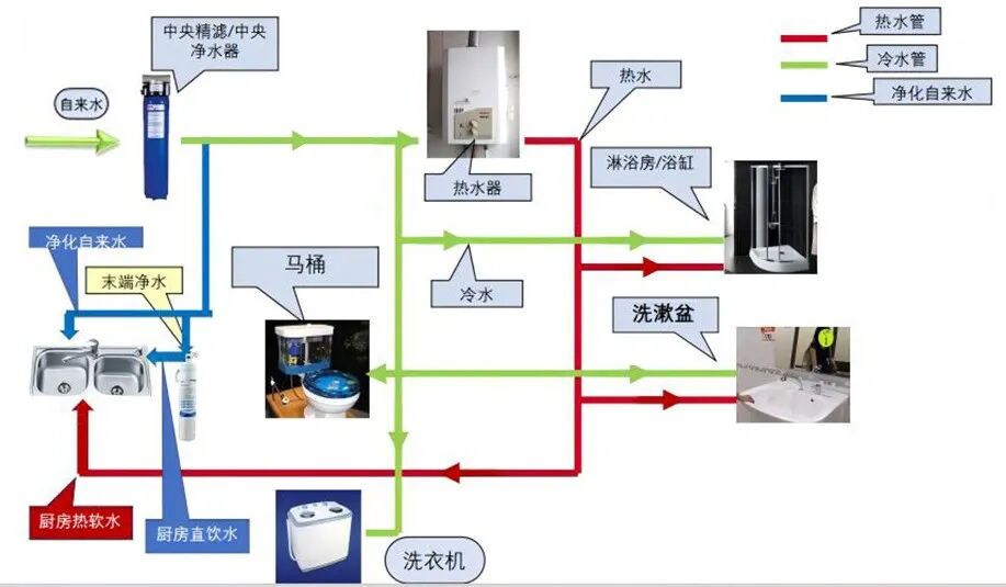 华艺出品｜华艺机电以匠心设计重塑顶豪生活美学-40