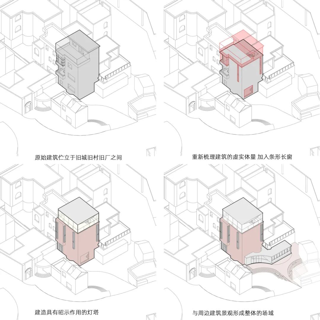 案例分享|以材质赋能“文化锚地”，重塑社区情感连接-40