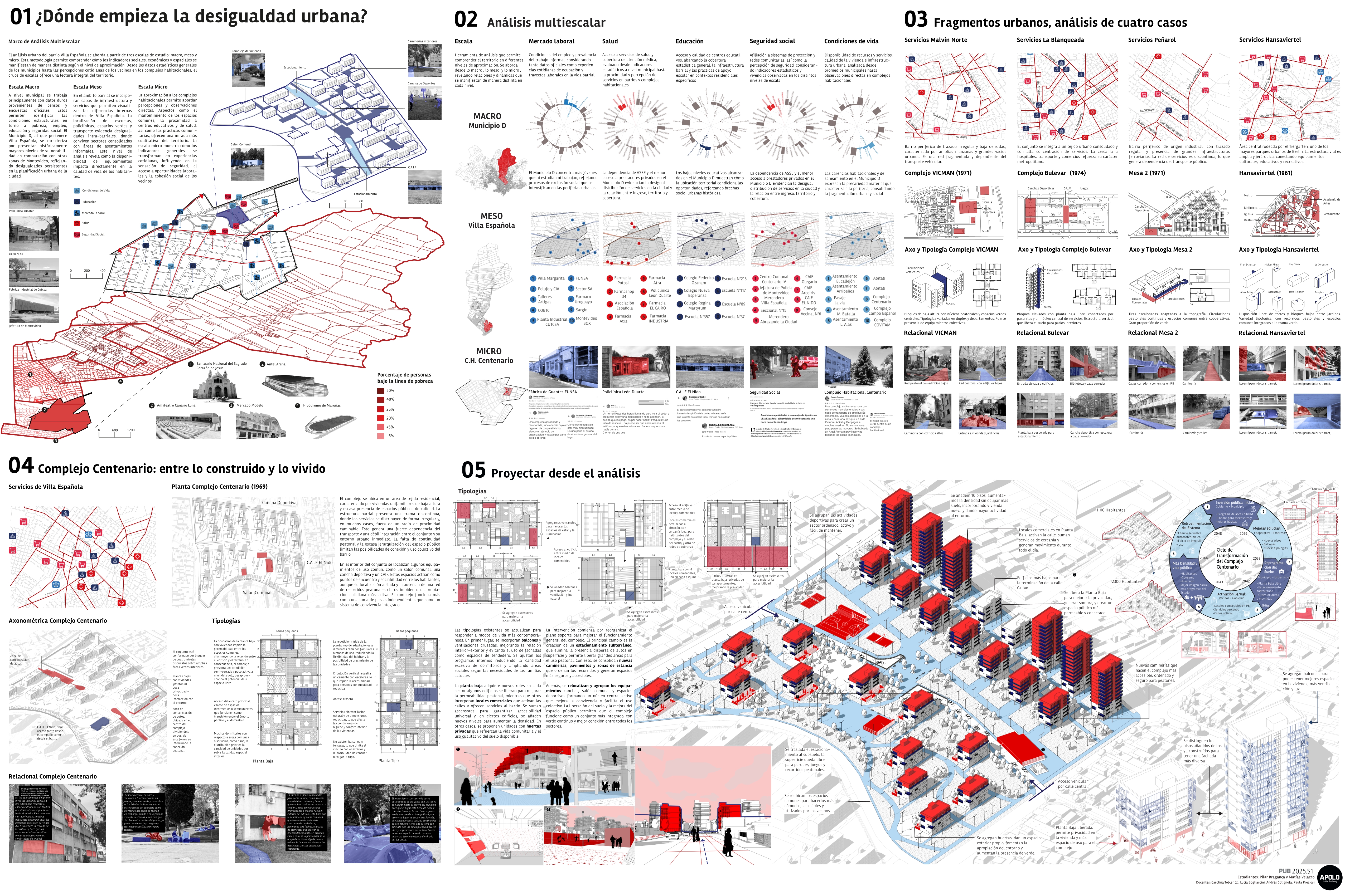 Proyecto Urbano Básico 2 (2025)-5