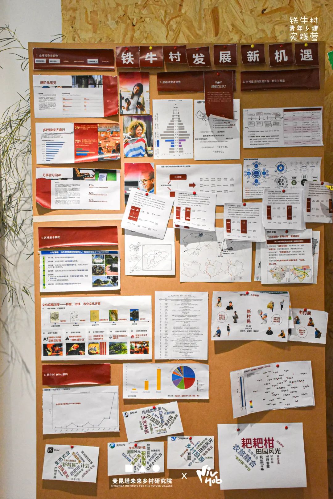 一场人与场地共生的创新实验｜铁牛村青年乡建实践营活动回顾-72