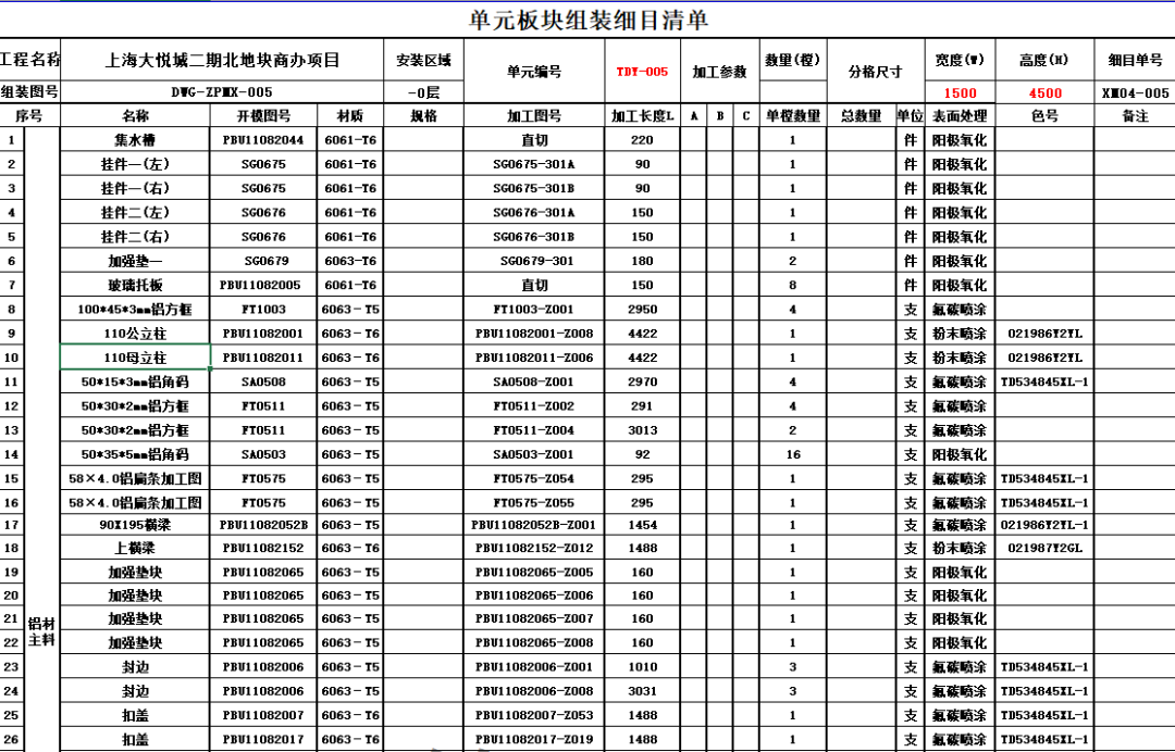 上海中粮大悦城项目：数字化设计 “算”无遗策-155