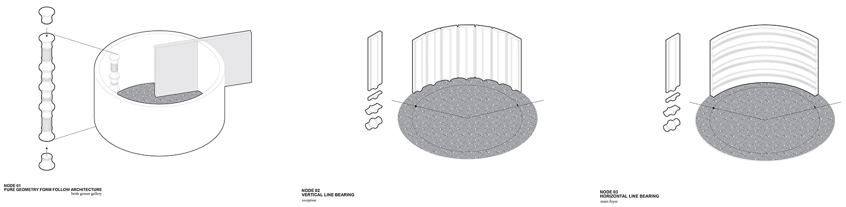 Found 婚礼场地设计丨泰国曼谷丨PHTAA living design-91