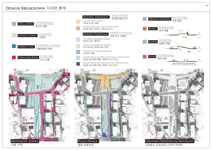 首尔“蜂王”建筑事务所设计的新光化门广场国际竞赛方案-36