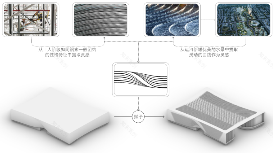 合肥市蜀山工人文化宫丨中国合肥丨浙江省建筑设计研究院有限公司-25